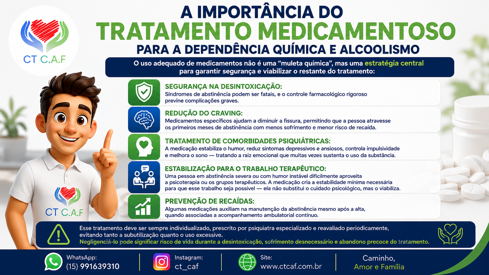 A Importância do Tratamento Medicamentoso na Recuperação
